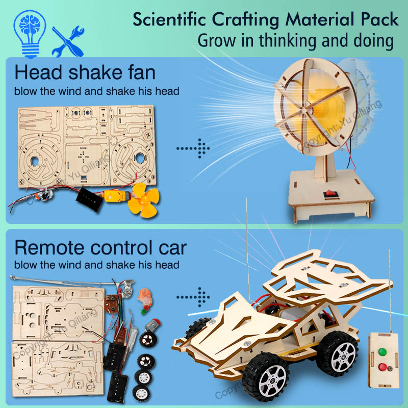 Science Inventions, Making You – Science Nature recenzja i cena