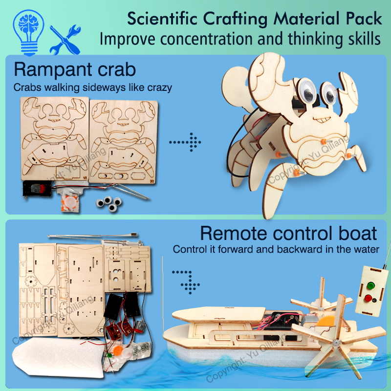 Science Inventions, Making You – Science Nature recenzja i cena