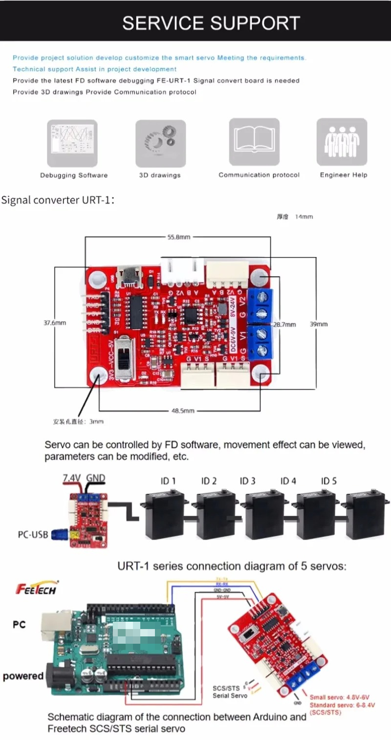 Feetech SM-2930-C001 30kg 24V  – Robot Arm Motor recenzja i cena