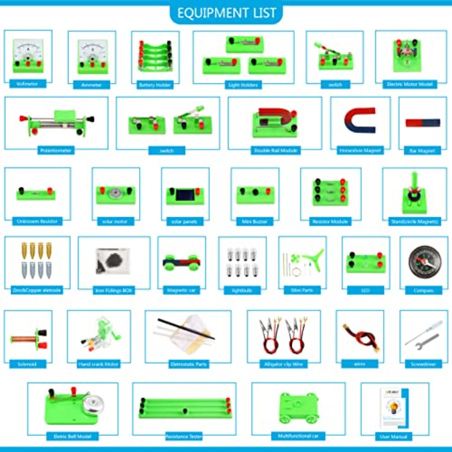 Science Magnetism Kit for:Plas – Science Nature recenzja i cena